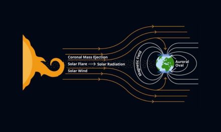 National Emergency Management Agency on Space Weather (2024 Plan and 2025 Exercise)