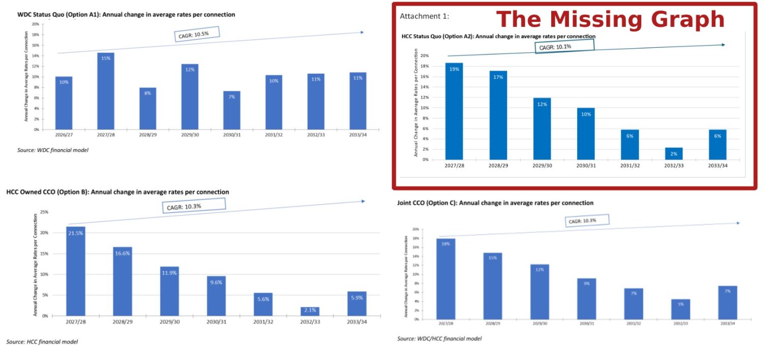 OPINION: Bad Faith, a Missing Graph, and the Creation of the IAWAI ...
